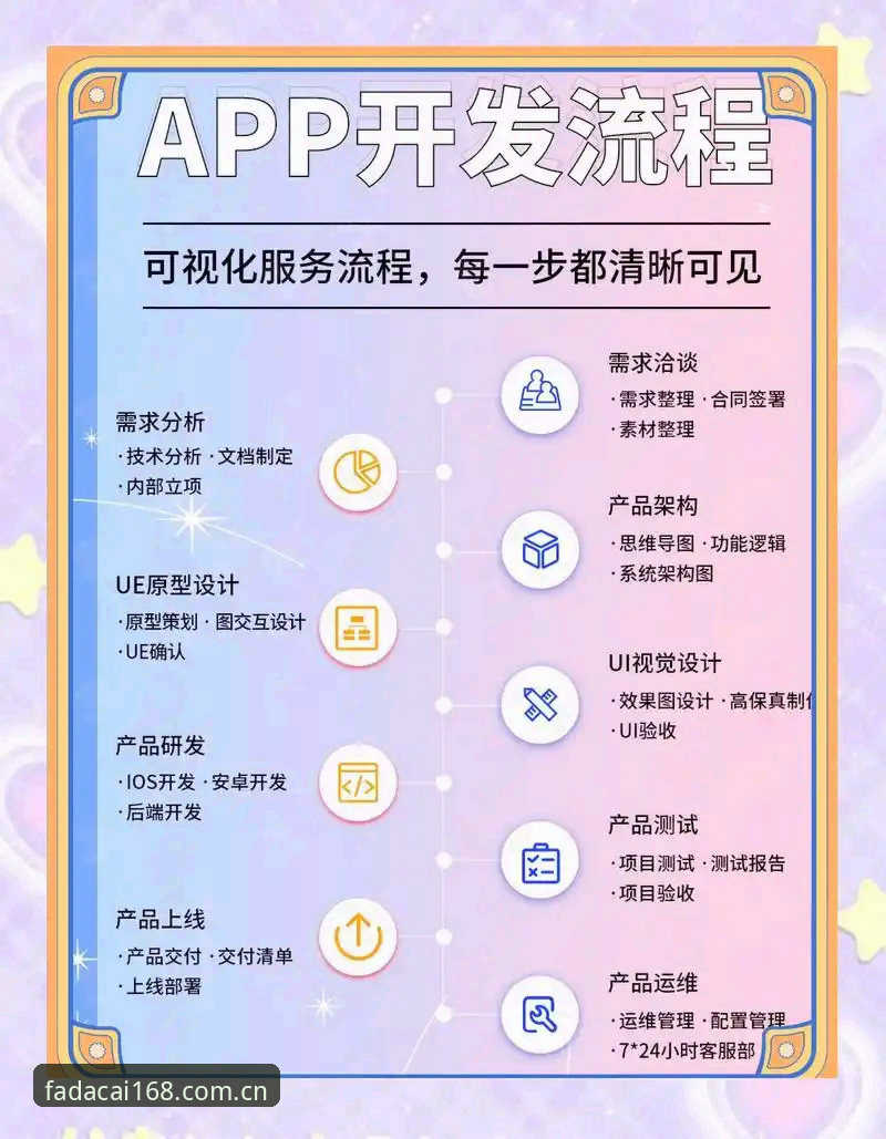 揭秘大发168APP功能使用技巧：从入门到精通的深度指南